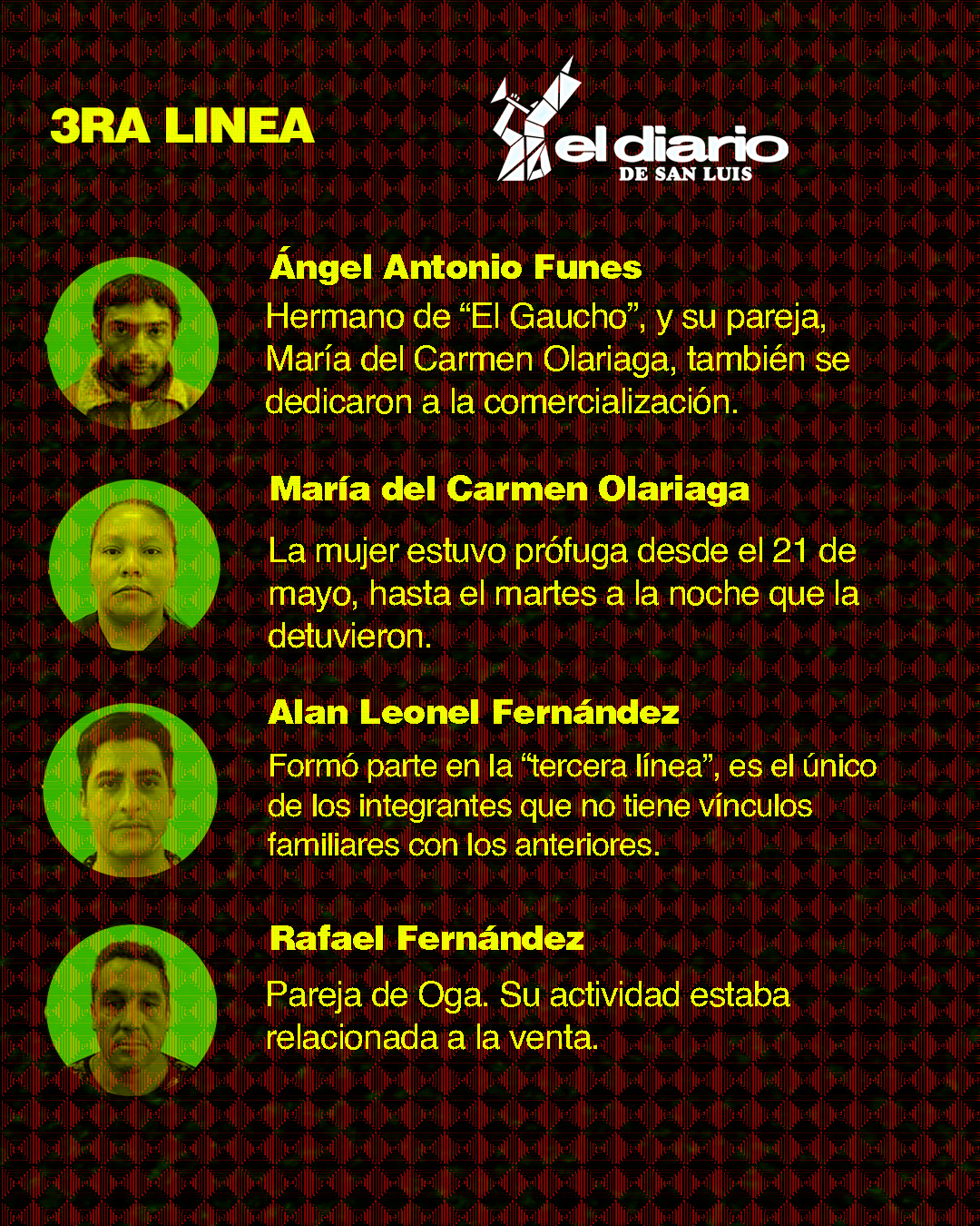 banda narco villa mercedes l4
